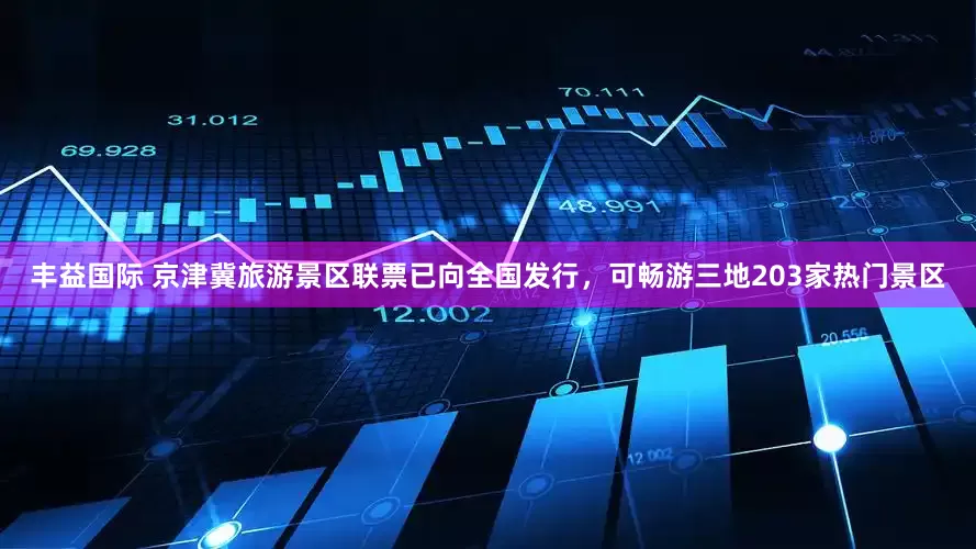 丰益国际 京津冀旅游景区联票已向全国发行，可畅游三地203家热门景区