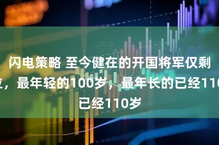 闪电策略 至今健在的开国将军仅剩3位，最年轻的100岁，最年长的已经110岁